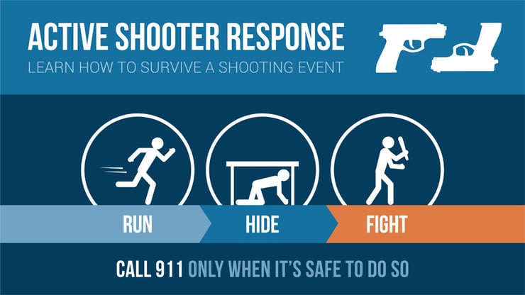 active-shooter-response-911cellular-run-hide-fight-03